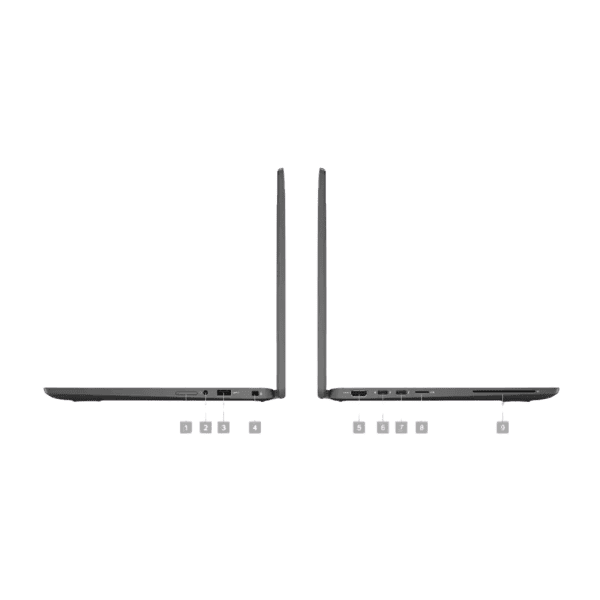 Laptop Dell Latitude 7310 / Core i5-10310U / RAM 8GB / SSD 256GB / GPU Intel UHD Graphics - Laptop Cũ | Laptop An Toàn.vn - Hình ảnh 4