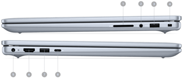Dell Inspiron 14 5445 Uy Tín Giá Rẻ - (Ryzen 7 8840HS, RAM 16GB, SSD 512GB) Hiệu Năng Ổn Định - Laptop Mới Văn Phòng Bảo Hành Lâu - Ảnh 9